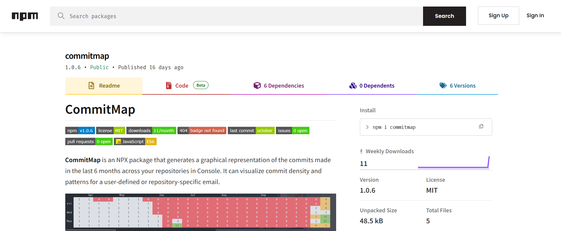 CommitMap